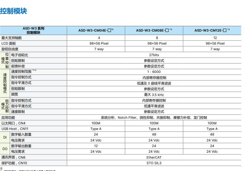 控制模块1.png