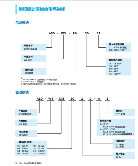 型号说明1.png