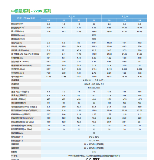 电气规格2.png