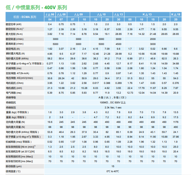 电气规格5.png